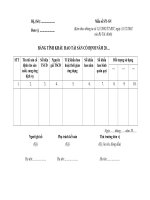 Bảng tính khấu hao tài sản cố định năm