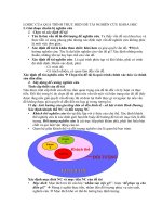 PHUONG PHAP NGHIEN CUU KINH TE XA HOI