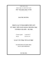 Pháp luật về bảo hiểm tiền gửi từ thực tiễn ngân hàng thương mại cổ phần sài gòn – hà nội