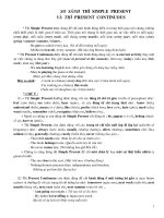 Bai tap luyen tap unit 1  10 thi diem