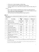 Bai tap kinh te xay dung phan 2