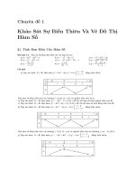 Khảo sát hàm số luyện thi THPT quốc gia 2017