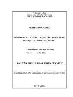 Luận văn thạc sĩ mô hình sản xuất năng lượng tái tạo bền vững từ thực tiễn tỉnh thái nguyên