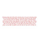 Phương pháp tách tổng bình phương luyện thi THPT quốc gia 2017