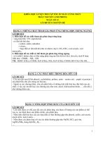 CHUYEN DE LY THUYET   NGAY 12 