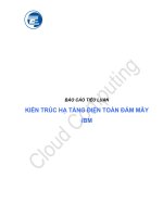 BÁO CÁO TIỂU LUẬN KIẾN TRÚC HẠ TẦNG ĐIỆN TOÁN ĐÁM MÂY IBM