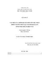 Vai trò của chính quyền đối với việc phát triển nguồn nhân lực người raglai ở tỉnh ninh thuận hiện nay