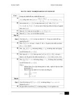 50 câu trắc nghiệm khảo sát hàm số_Trần Thái Bảo