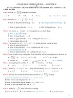 95 câu trắc nghiệm khảo sát hàm số ôn tập chương 1_Lê Văn Minh