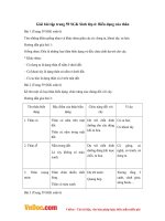 Giải bài tập trang 59 SGK Sinh lớp 6: Biến dạng của thân