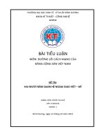 20 MUOI NAM QUAN HE NGOAI GAIO VIET MY 2