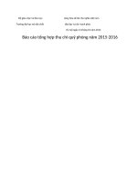 Bộ giáo dục và đào tạo                                       cộng hòa xã hội chủ nghĩa việt nam