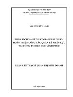 Phân tích và đề xuất giải pháp nhằm hoàn thiện công tác quản lý nhân lực tại công ty điện lực vĩnh phúc 