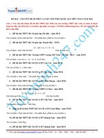 59 bai tap so phuc co dap an rat hay 