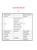 Cụm Từ Trong Tiếng Anh Tổng Hợp