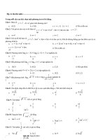 HD đề thi thử toán 2017