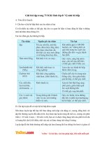 Giải bài tập trang 73 SGK Sinh lớp 8: Vệ sinh hô hấp