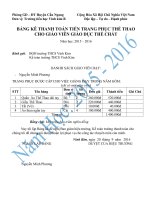 MẪU đè NGHỊ THANH TOÁN TIỀN TRANG PHỤC