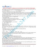 bai tap trac nghiem tong hop co loi giai chi tiet 