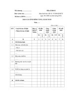 Mẫu báo cáo tình hình tăng, giảm tài sản cố định