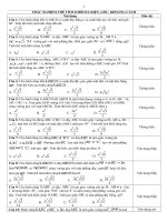 HD Trắc nghiệm toán thể tích