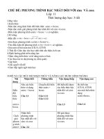 dạy học theo chủ đề toán 11