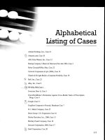 MBA   strategic management   wheenlen   p3 