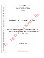 Phân tích tình hình hoạt động cho vay đầu tư tại ngân hàng phát triển việt nam chi nhánh thừa thiên huế 