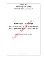 Phân tích các nhân tố ảnh hưởng đến lạm phát tại việt nam trong giai đoạn 2005 2014 