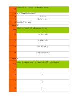 670 Câu trắc nghiệm Hình Oxyz (File testpro)