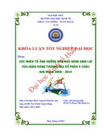 Các nhân tố ảnh hưởng đến khả năng sinh lợi của ngân hàng thương mại cổ phần á châu 