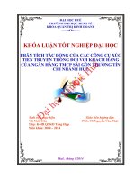 Phân tích tác động của các công cụ xúc tiến truyền thông đối với khách hàng của ngân hàng thương mại cổ phần sài gòn thương tín – chi nhánh huế 