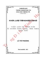 Việc làm cho thanh niên ở huyện phong điền, tỉnh thừa thiên huế 