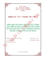 Kiểm định mô hình var (value at risk) dựa trên sự ảnh hưởng của số lượng dữ liệu quá khứ tại thị trường chứng khoán thành phố hồ chí minh 