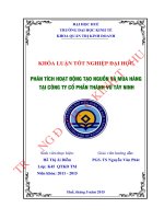 Phân tích hoạt động tạo nguồn và mua hàng tại công ty cổ phần thành vũ tây ninh 