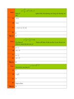 360 Câu trắc nghiệm Hàm số (File testpro)