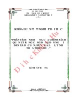 Phân tích ảnh hưởng của chính sách quản lý rừng cộng đồng đến người dân xã bắc sơn, huyện a lưới , tỉnh thừa thiên huế 