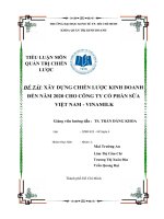 Tiểu luận Xây dựng chiến lược kinh doanh đến năm 2020 cho công ty Cổ phần sữa Việt Nam Vinamilk