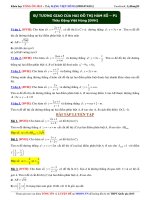 Bài tập sự tương giao của hai đồ thị