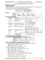 Chuyên đề nhóm halogen ôn thi đh 