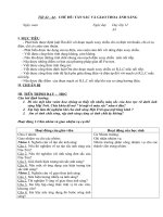 chủ đề tán sắc và giao thoa ánh sáng