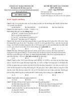 Tuyển chọn Đề thi thử ĐH môn Hóa (Có hường dẫn giải chi tiết)