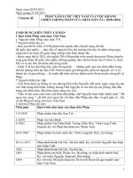 giáo án bồi dưỡng học sinh giỏi môn lịch sử