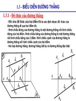 1.3. Biểu diễn đường thẳng