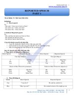 HDedu Câu gián tiếp (1)