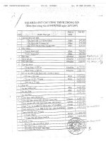 GIÁ KHẢO SÁT CÁC CÔNG TRÌNH THÔNG TIN