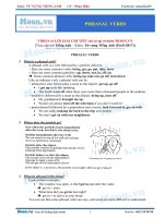 tổng hợp từ vựng tiếng anh 2017 (9) 