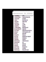 Cac cum tu thuong gap  trong giao tiep hang ngay