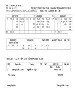 PHỤ LỤC SỐ LIỆU ĐẦU NĂM CÔNG TÁC ĐỘI VÀ PHONG TRÀO THIẾU NHI 2009-2010