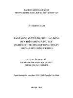 Đào tạo nhân viên tổ chức lao động dựa trên khung năng lực ( Nghiên cứu trường hợp Tổng Công ty Cổ phần Bưu chính Viettel)
